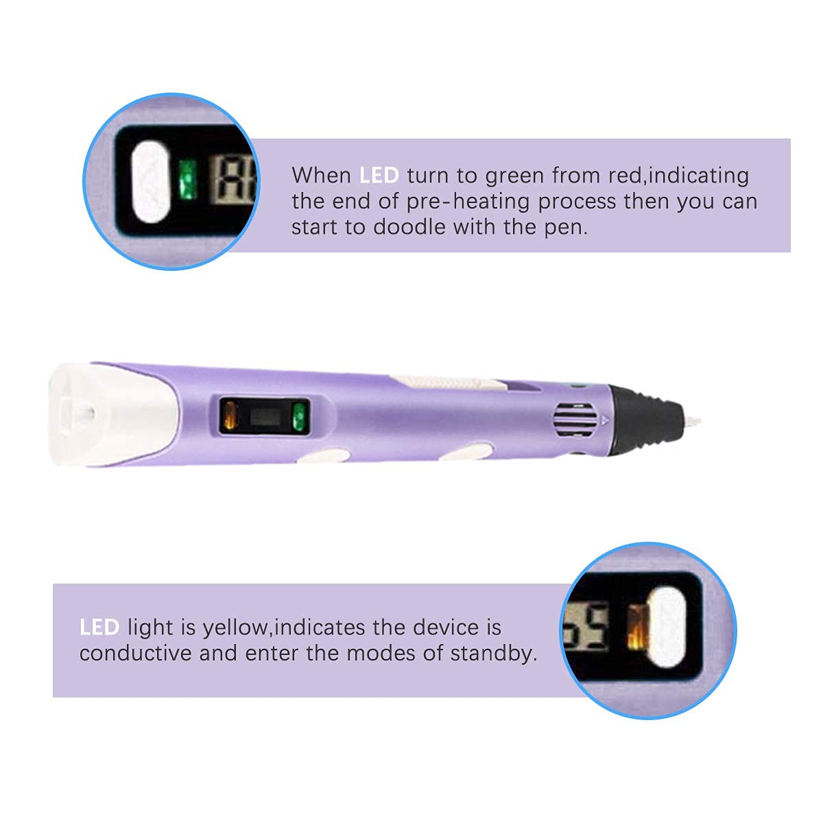 Verilux 3D Printing Pen,3D Pen with 3 Colors PLA Filament Refills,Compatible PLA & ABS,Creative Toy,Great Arts Crafts Gift for Kids & Adults (Purple)