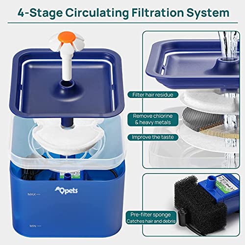 Qpets® Cat Water Fountain with LED Light 67oz 2.0L Ultra Quiet Drinking Fountain with Filter Automatic Pet for Cats and Small Dogs Blue 3 PCS