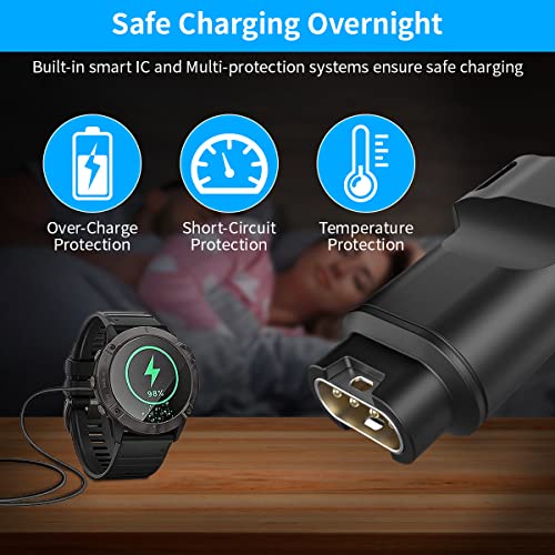 ZORBES TYPE-C to Garmin Smart Watches Charging Adapter,Compatible with Garmin Fenix6/6S/6X/5X/Venu,Charging Adapter for Garmin Fenix Series
