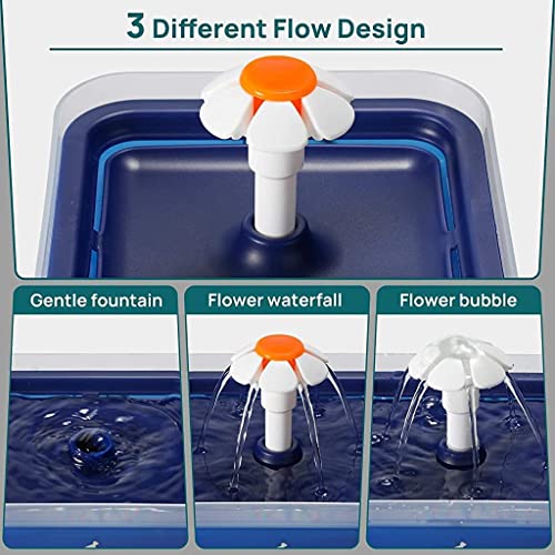 Qpets® Cat Water Fountain with LED Light 67oz 2.0L Ultra Quiet Drinking Fountain with Filter Automatic Pet for Cats and Small Dogs Blue 3 PCS