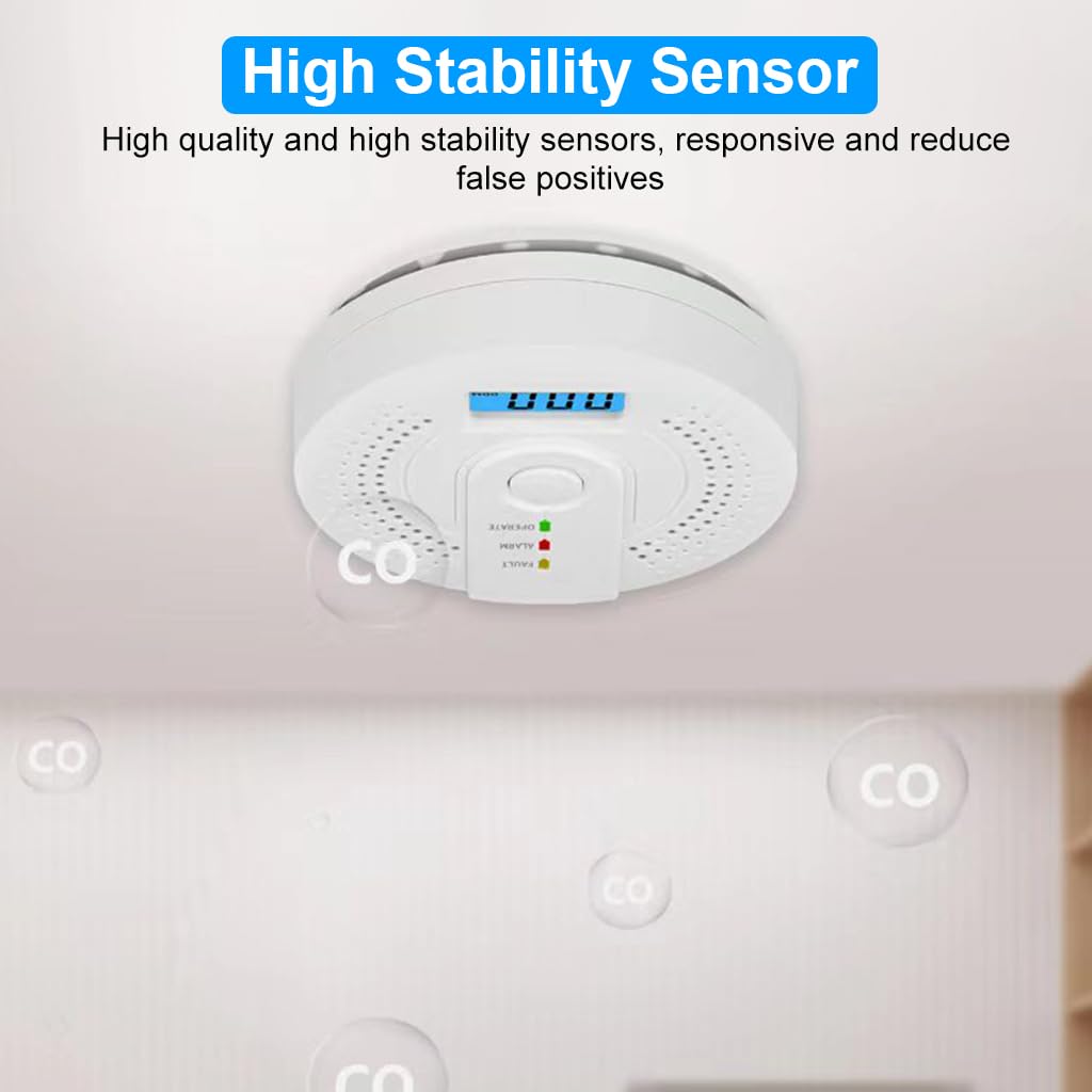 HASTHIP 3 Pack Carbon Monoxide Detectors CO Alarm Detector Carbon Monoxide Alarm with LCD Digital Display&LED Lights, 85DB Loud Carbon Monoxide Alarm Detector for Kitchen, Room (Battery Not Included)