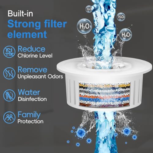 HASTHIP® Filter showerhead 5-inch 8-Function 20 Level Filter Booster Filter top Spray Set