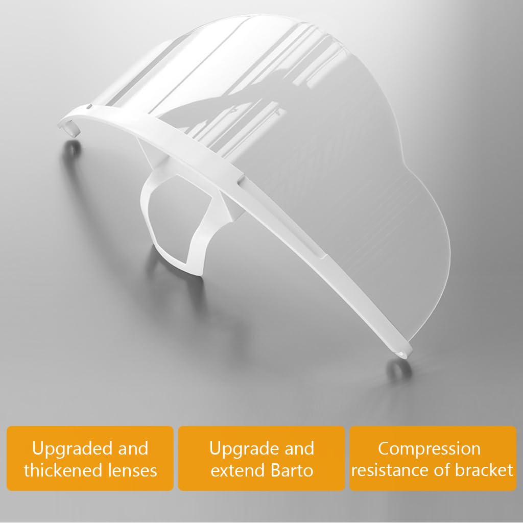 HASTHIP 10 Pieces Transparent Face Shield, Reusable Anti-Fog Spit Guard, Clear Mouth Shield for Events, Restaurants, Nail Salons, and Much More, Face Covering Mask for 15-45 Year Olds