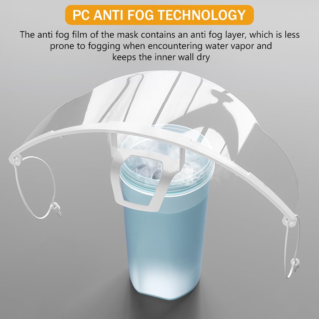 HASTHIP 10 Pieces Transparent Face Shield, Reusable Anti-Fog Spit Guard, Clear Mouth Shield for Events, Restaurants, Nail Salons, and Much More, Face Covering Mask for 15-45 Year Olds