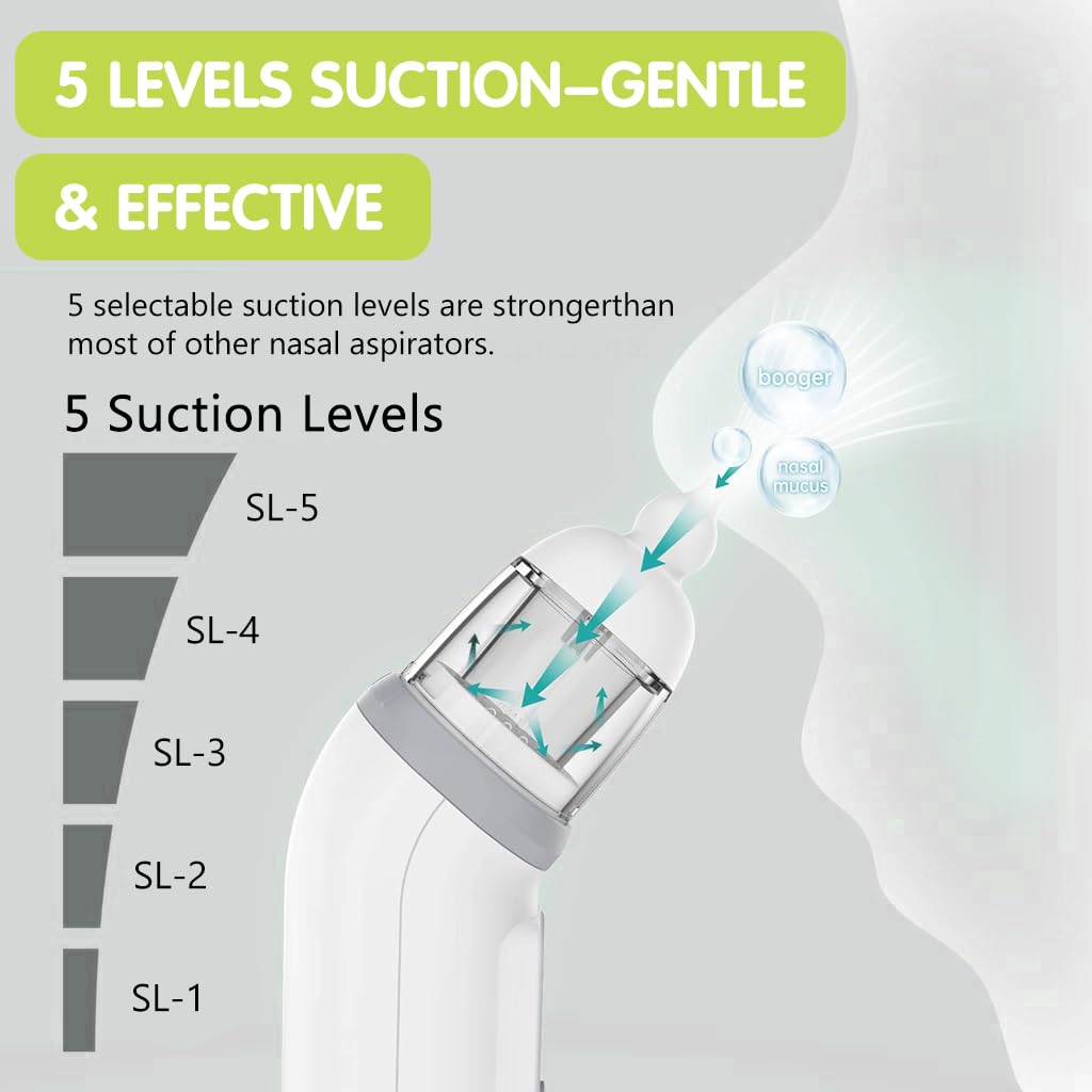 SNOWIE SOFT USB Nasal Aspirator for Baby with Light & Music, 5 Levels & 3 Tips, Electric Baby Nose Suction, Baby Nose Sucker Baby Mucus Remover Toddlers Nose Cleaner Electric Nasal Sucker (White)