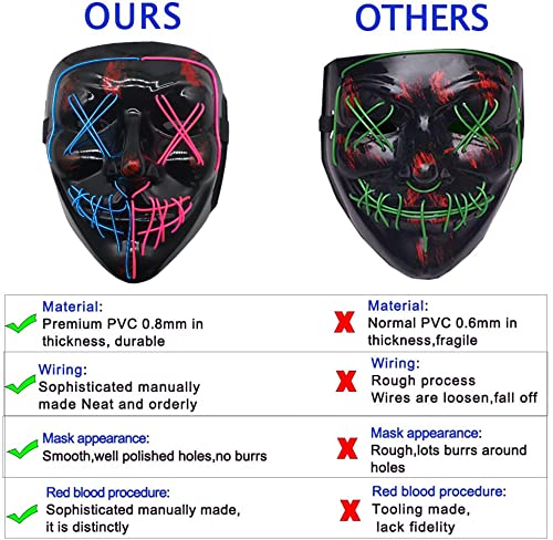 PATPAT Halloween Light Up Mask LED Mask EL Wire Scary Mask for Halloween Festival Party ,Masquerade Cosplay Light Up Face Mask for Men Women Kids (Half Blue & Pink)