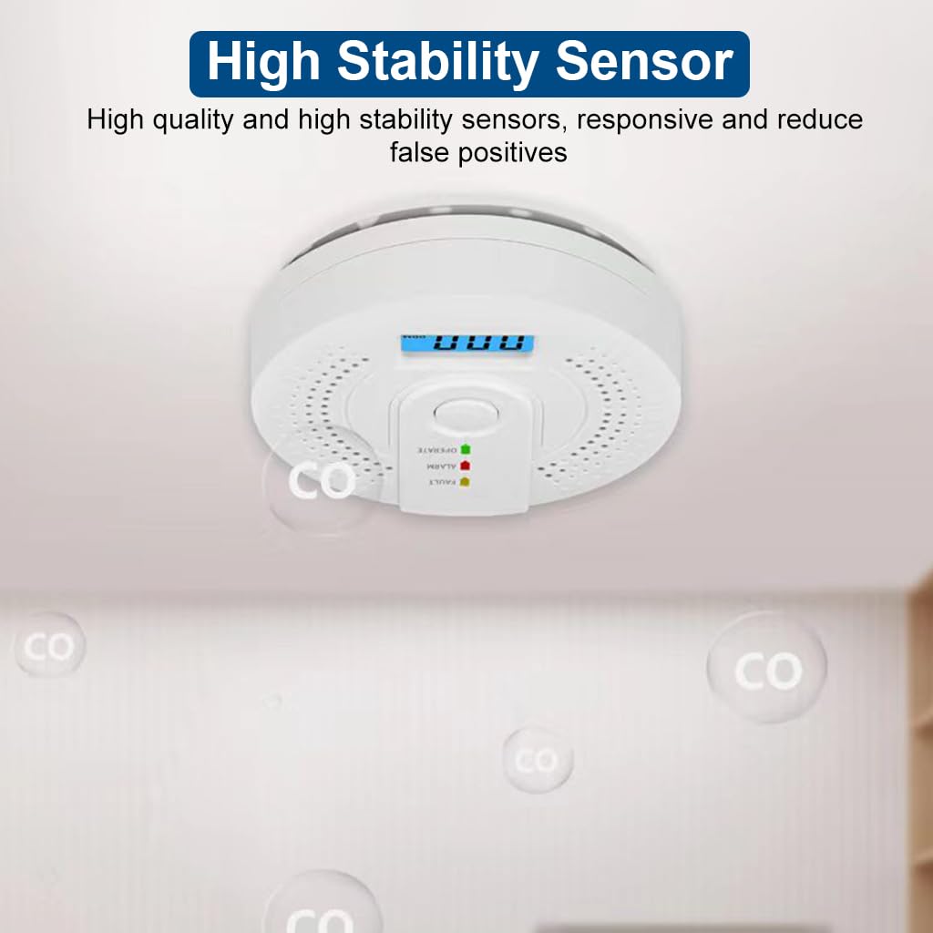 HASTHIP Carbon Monoxide Detector Carbon Monoxide Alarm Detectors with Digital Display & LED Lights, 85DB Loud Alarm CO Alarm Detector for Kitchen, Room, Battery Operated (Battery Not Included)