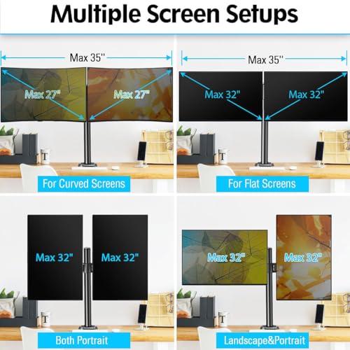 ZIBUYU® WALI Dual Monitor Desk Mount Stand For 2 Screens Up To 27 Inch, Max 22lbs Per Arm, Fully Adjustable Heavy Duty, 360° Rotation, Ergonomic Space Saving, C-Clamp/Grommet, Office/Home/School, M002, Black