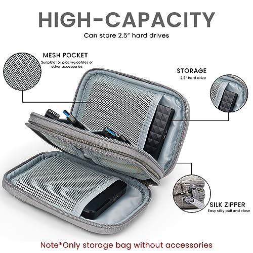 ZORBES® Carrying Case for Ssd Hard Drive Storage Bag Double Layer for Two 2.5 Inch Oxford Cloth Accessory Bag Not Include Ssd Accessories Grey X 3