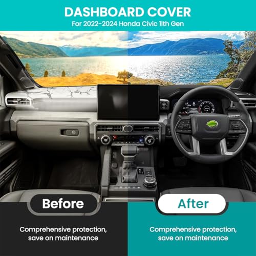 STHIRA® Compatible with Ertiga 2019-2024 Car Dashboard Protector Cover Silicone UV Protection Insulation Pad Anti-Slip Dustproof Scratch-Proof Protective 2PCS