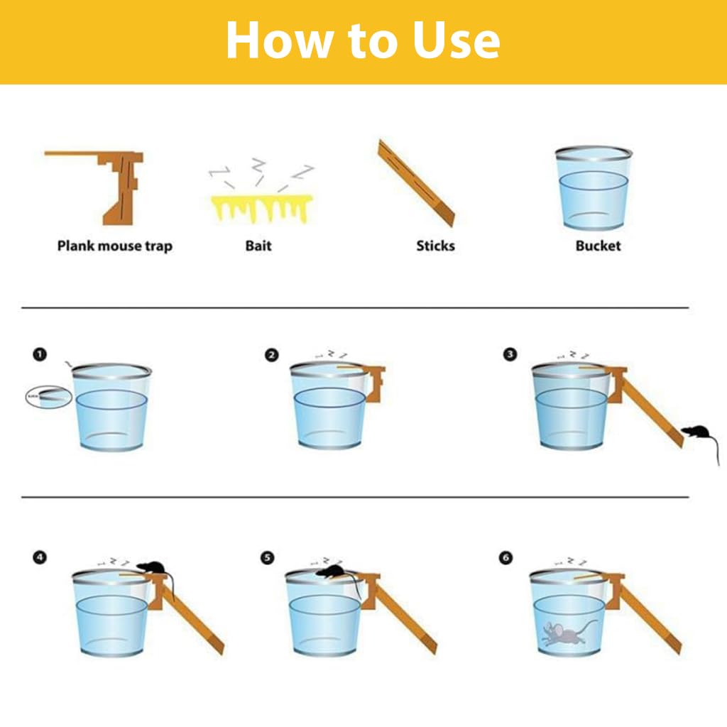 HASTHIP Mouse Trap for Mice, Rats, Chipmunks, Squirrels, Hamsters and Other Rodents, Reusable Trap Bucket Rat Catcher, Trap Door Style, Auto Reset, Humane Not not Fatal(Bucket Not Included)