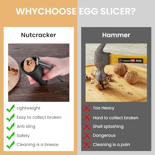 HASTHIP® 3PCS Nutcracker Cone Shaped Nut Cracker Walnut Tool Hard Shell with Lever Handle Kitchen for Walnut Hazelnuts Macadamia Nuts