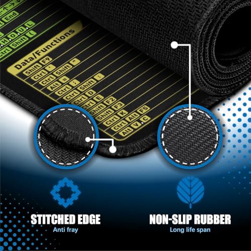 ZORBES® Excel Shortcut Keys Mouse Pad, Extended Size Cheat Sheet Gaming Mousepad PC Office Spreadsheet Keyboard Mat Non-Slip Stitched Edge Rubber Base Computer LaptopKeyboard Mouse Pad, 40x90x0.3cm