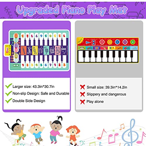 PATPAT Musical Mat for Kids, 46.5