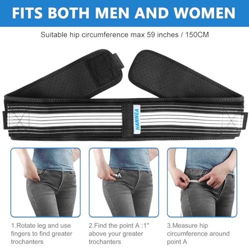 HANNEA® Sacroiliac SI Joint Hip Belt Lower Back Support Brace for Men Women Braces Pain Pelvic Trochanter Regular L1409 3 PCS