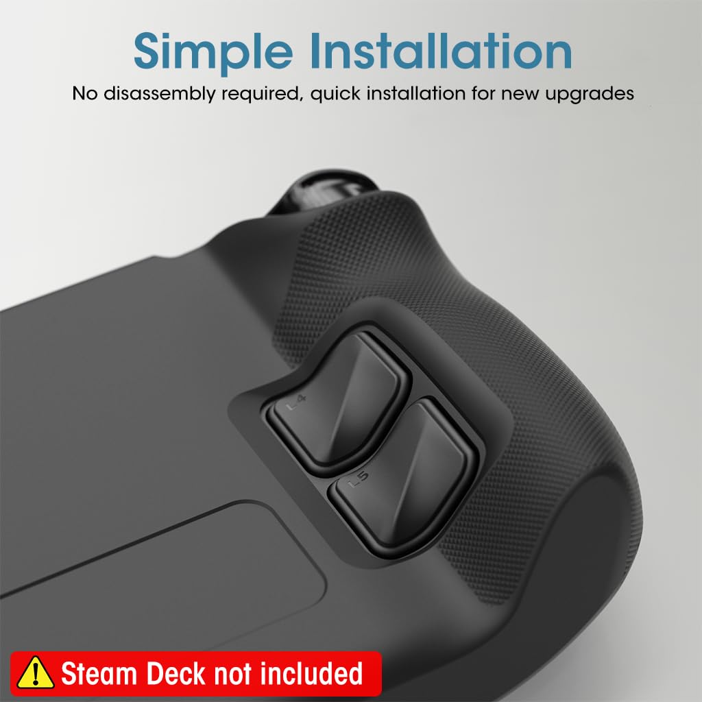 ZORBES 4Pcs Back Button Cover for Skull & Co. Steam Deck DIY Modification Back Button Enhancement Set for Steam Deck ABS Back Button Sticker Steam Deck Accessories