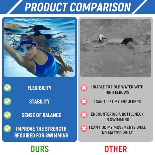 Proberos® Swimming Arm Strength Trainer with Paddles Workout Bungee Cords for Adults Teens Tempo Freestyle Dryland Resistance Bands with Storage Bag 40lbs Blue 2PCS