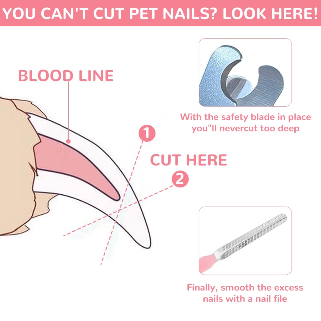 Qpets Pet Grooming Kit, Dog Grooming Scissors Clippers for Cats Dogs, Pet Hair Trimmer Dog Hair Comb Spring Loaded Stainless Steel Pet Nail Clipper - 4 Pcs