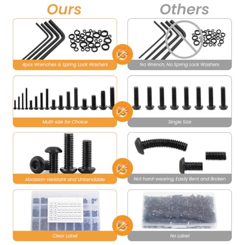 Serplex® 3870PCS Screws Nuts Washers Set M2 M3 M4 Assorted Sizes High Hardness Alloy Steel Hex Socket Head Cap Metric Bolts Anti Rust