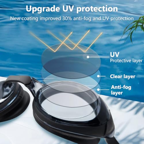 Proberos® Short-sighted Swimming Goggle for Men Women Nearsighted Silicone Waterproof Anti-Fog -2.5 Diopters 2 PCS