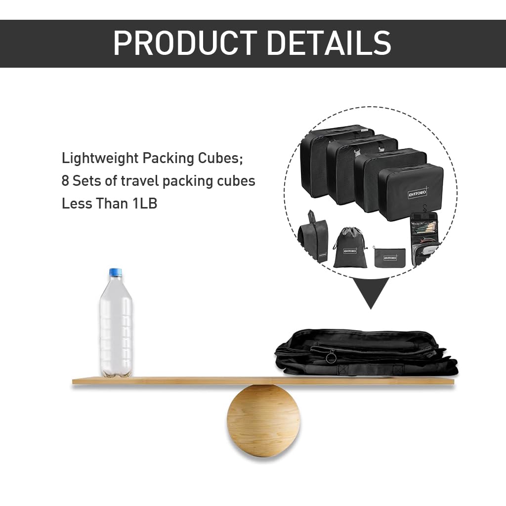HASTHIP 8Pcs Travel Bags for Luggage Transparent Mesh Zipper Travel Organizer Packing Bags Travel Toiletries Organizer Hanging Makeup Organizer Portable Travel Bags for Clothes, Makeups, Toiletries