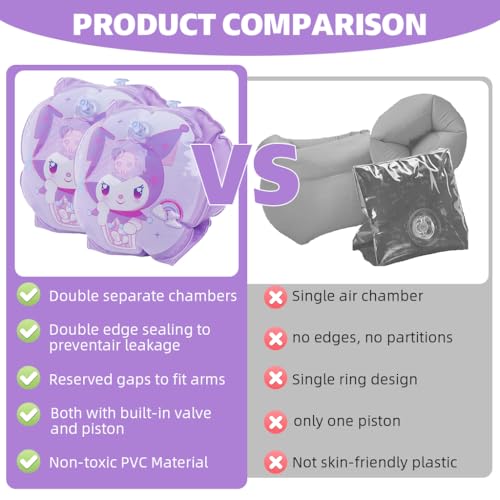 Proberos® Ultra-Safe Dual Chamber Swimming Arm Floats for Kids 3-6 Years PVC Water Wings with Kuromi Print Leakproof Valves Tube Beginner Toddler Pool Beach Use 2PCS