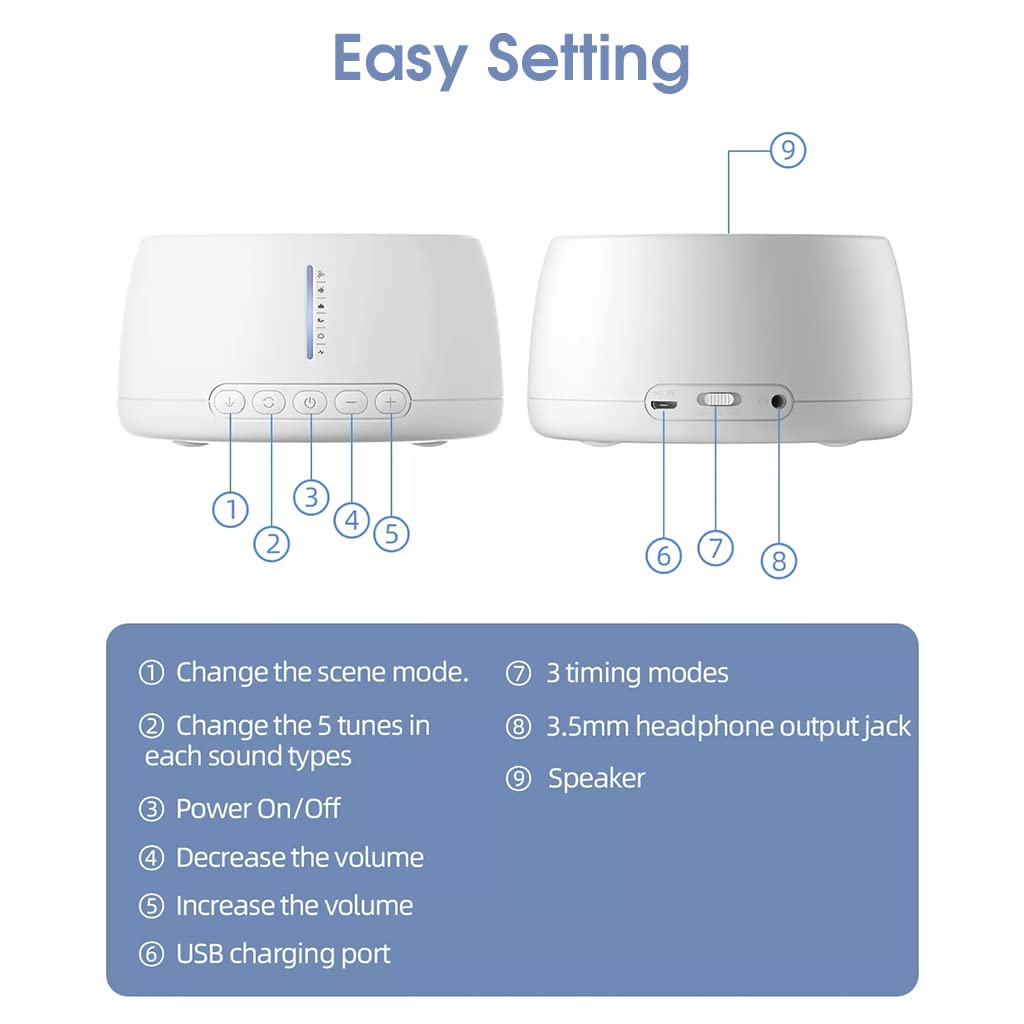 HASTHIP White Noise Machine for Baby Sleep Aid with 30 Natural Soothing Melody White Noise Therapy Machine for Baby Kids Adults 3 Timing Modes & Memory Function White Noise Sounds Machine with 5W Speaker
