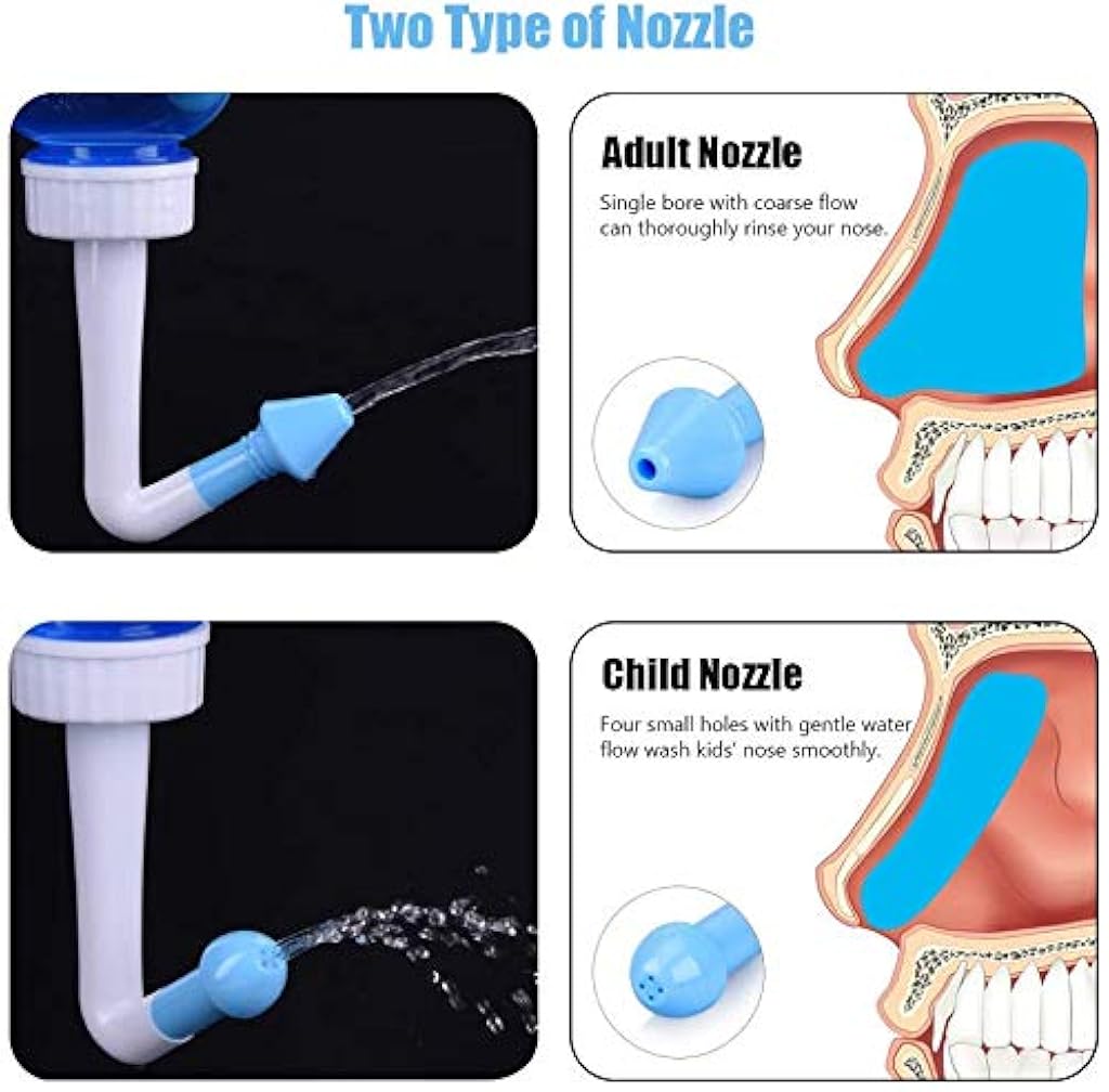 HANNEA® Nose Wash System Combo, 300ml Neti Pot for Sinus Rinse, Nasal Irrigation, 2 Nozzles, Adult & Kids Allergy Relief, Sinus Cleanser, Pressure Wash for Home & Travel