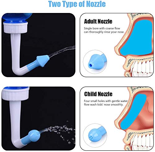 HANNEA® Nose Wash System Clean Sinus Allergies Nasal Pressure Neti Pot For Children And Adults 300ml 2PCS