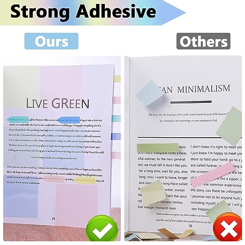 HASTHIP® 650 Sheets Sticky Notes Tabs Self Adhesive Transparent Pastel Clear Colored Index for Students School Office Supplies 1300 PCS