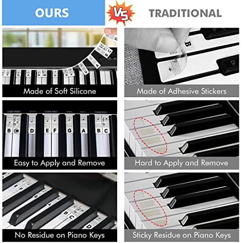 HASTHIP Piano Stickers for 61 Keys Practicing Removable Piano Keyboard No Need Stickers Notes Label, Digital Piano, Piano Guides Note Lables for Beginners, Box Packing