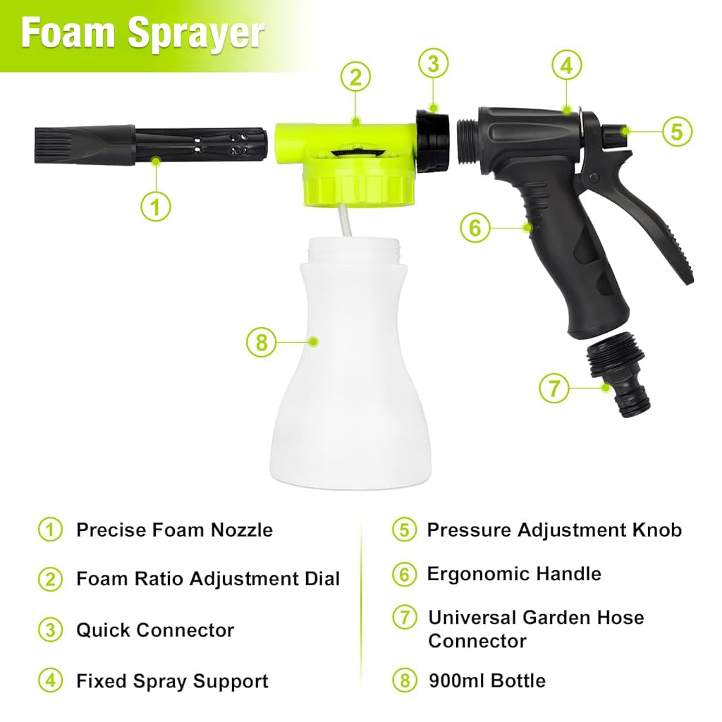 HASTHIP 900ML High Pressure Foam Sprayer for Car Washing Car Window Cleaning with 3/4in & 3/8in Quick Connector, Adjustable Pressure Foam Sprayer for Car Washing Soap Window