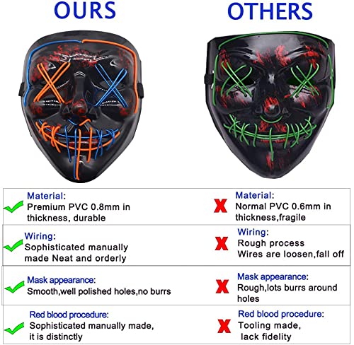 PATPAT Halloween Light Up Mask LED Mask EL Wire Scary Mask for Halloween Festival Party ,Masquerade Cosplay Light Up Face Mask for Men Women Kids (Mult Blue & Orange)