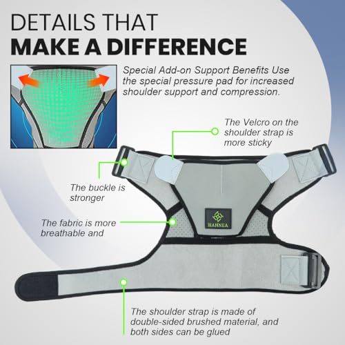 HANNEA® Shoulder Brace for Women and Men Shoulder Compression Sleeve for Torn Rotator Cuff AC Joint Pain Relief Dislocated Adjustable Fits Left Right Arm 3 PCS