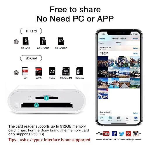 Verilux SD Card Reader for iPhone iPad, Dual Card Slot Memory Card Reader Supports SD and TF Card 2 in 1 TF Card/Micro SD Card Reader iPhone for Plug and Play Card Reader for iPhone