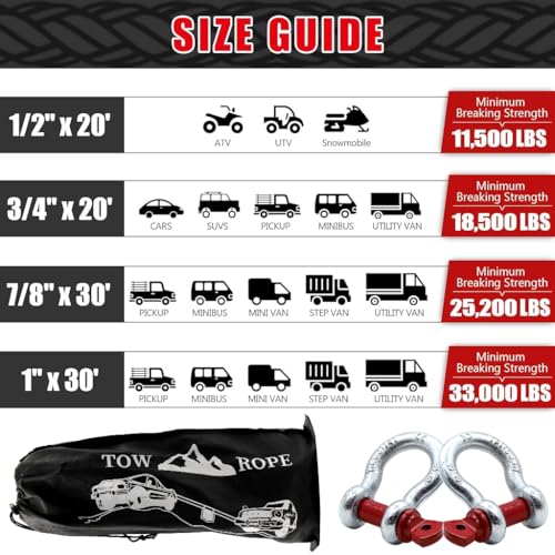 STHIRA® 13ft 18Tons Tow Rope Heavy Duty Towing Strap with Screw Fixed D Ring Woven Nylon Car Cable Attachment Max 18000kg Loading Capacity Carry for Truck Off-Road SUV 3 PCS