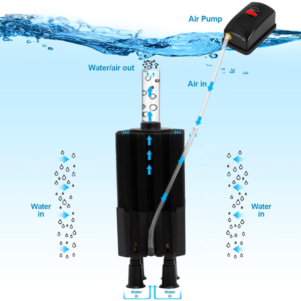 Qpets Aquarium Water Filter Fish Tank Internal Filter Oxygen Generator Biochemical Filtration Cotton Panel Water Filter, with Built in Filtration Ball Quiet Aquarium Water Filter