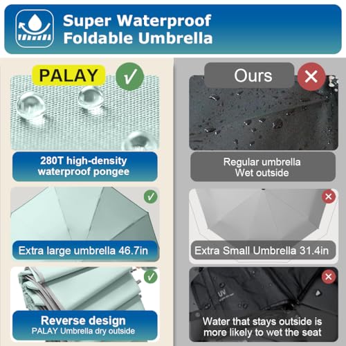 PALAY® 50 Large Umbrella with Reflective Strip Auto 3-Fold Compact Travel Umbrella Carabiner Handle Reinforced 10 Dual Ribs Sun Protection 99 UV Rain Windproof for Men Women Mint Green X 2 PCS