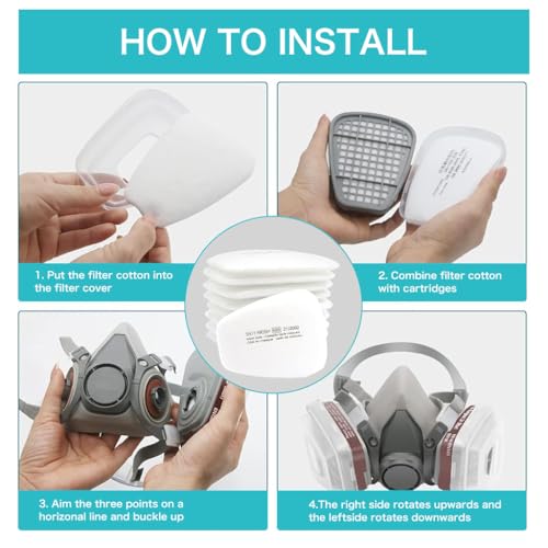 Serplex® 72PCS 5N11 Activated Carbon Filter Pads 5-layer Filtration Design Universal Particulate Cotton for Respirator Masks Professional Mask Filtration