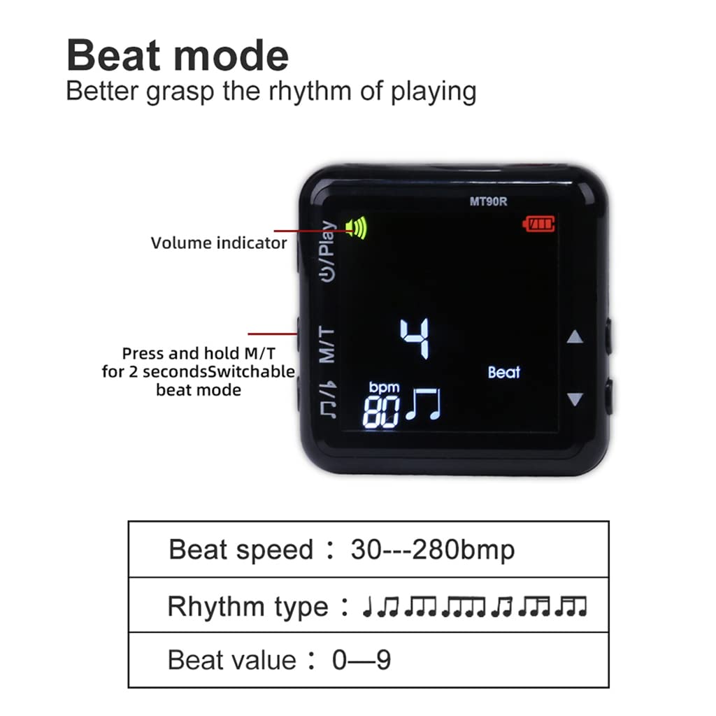 ZORBES 2 in 1 Guitar Tuner with Metronome, Clip On Tuner for Guitar, Bass Ukulele, Violin, Banjo, Built-in Battery USB Rechargeable Tuner with Adjustable Arm
