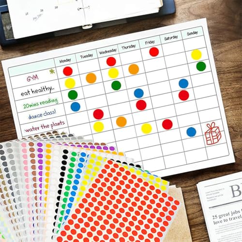 HASTHIP® 10 Sheets Colored Dot Stickers Self Adhesive Labels 6mm Round Colors for Toddlers Classroom Office Family Labeling Inventory Management 30 PCS