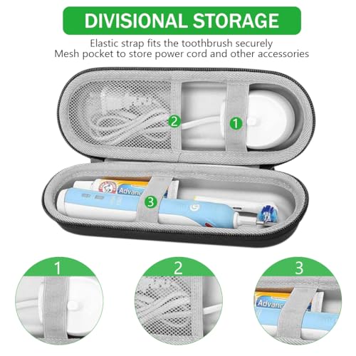 HANNEA® 2PCS Electric Toothbrush Hard Travel Case Compatible with Oral-B Pro Pro 500 300 1500 iO series 7 8 9 Electric Toothbrush, Portable EVA Protective Storage Bag Holder with Mesh Pocket
