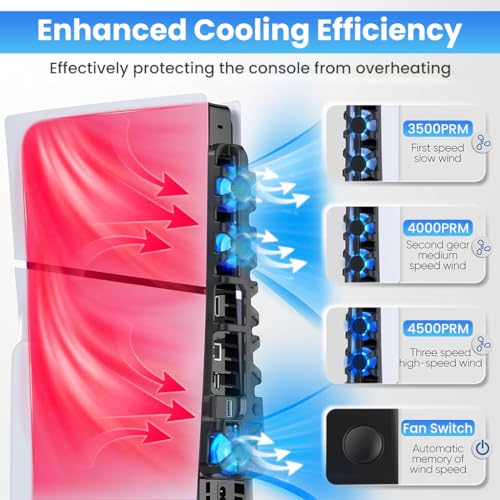 ZORBES® LED Fan for PS5 Slim Console Quiet Cooler with Memory Function Accessory with 3 Fans and USB 3.0 Port Compatible Playstation5 Digital Discs Edition Cooling for Accessories 3 PCS
