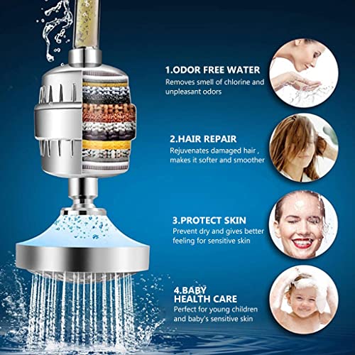 HASTHIP 2Pcs Replacement Water Filter Cartridge, 15-Layer Shower Head Filter Hard Water Filter, Reduces Chemicals & Chlorine, Remove Hard Water Impurities, Heavy Metal, Cartridge Only (White)