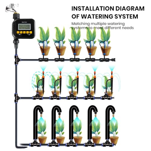 ORTIZA® Smart Water Hose Timer - Automatic Drip Irrigation System - Outdoor Garden Watering System Lcd Digital Watering Timer Plant Devices Universal Sprinkler Timer/Irrigation
