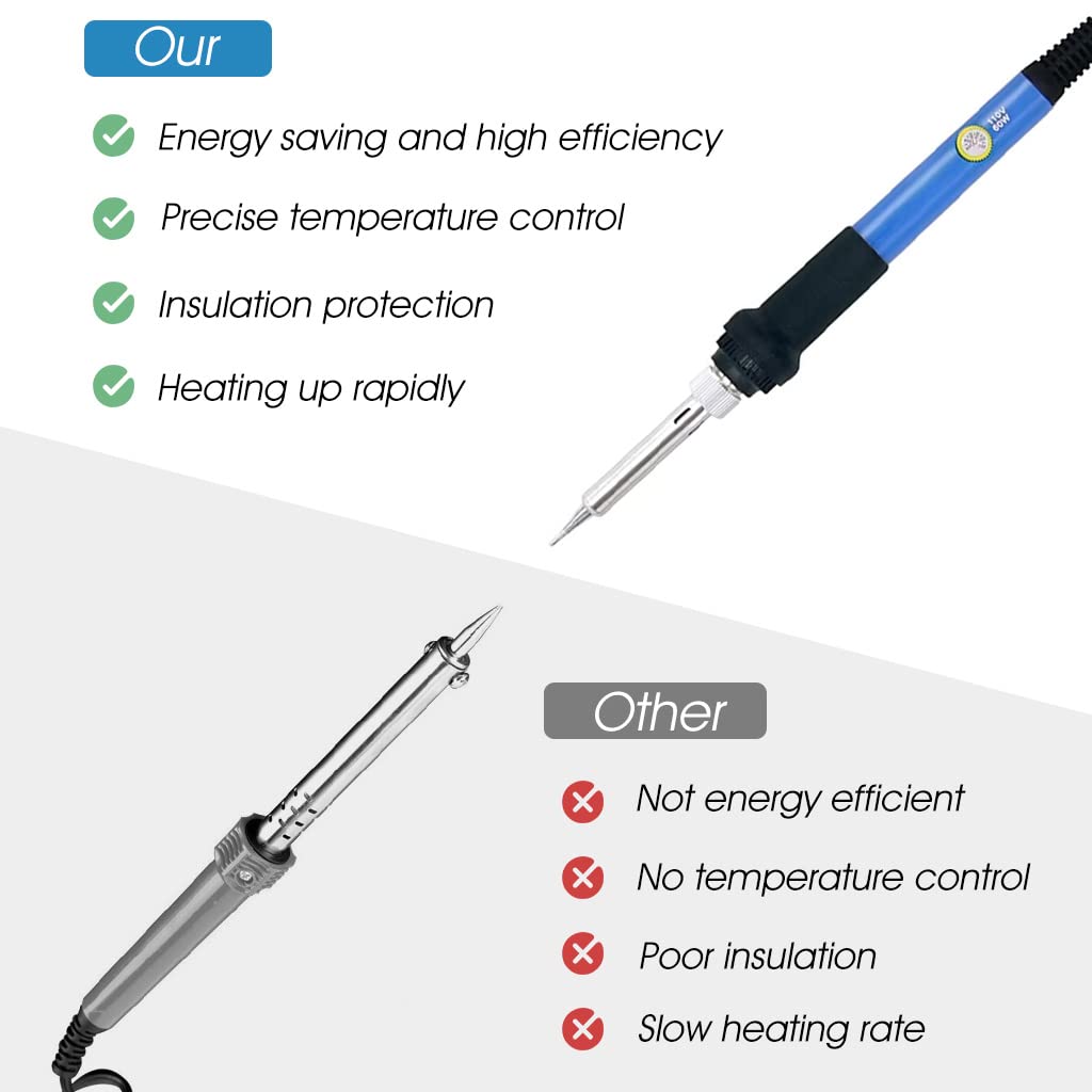 ZIBUYU Electric Soldering Iron 60W Temperature Control Electric Welding Iron 60W/220V Welding Tool for Electronics Repaired, DIY Electronics Assemble - Blue