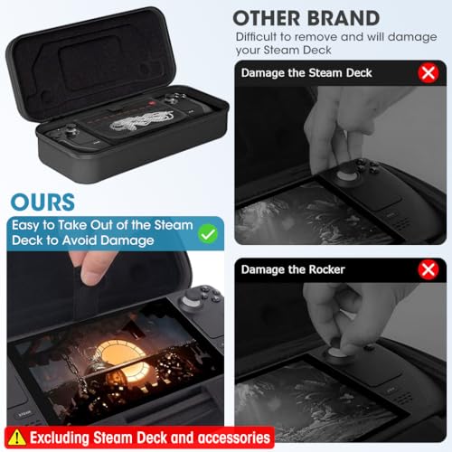 ZORBES Carrying Case for Steam Deck, Hardshell Handheld Gaming Device Full Kit Storage Carry Bag Fit Charger AC Adapter with 10 SD Games Cartridges Pouch, Stand Hard Shell Travel Pouch for Steam Deck Console