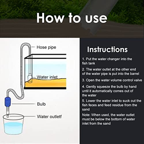 Qpets® 2.6M Manual Fish Tank Cleaner Siphon Gravel Hand Pump Drain Aquarium Cleaning Tool Pipe 3PCS