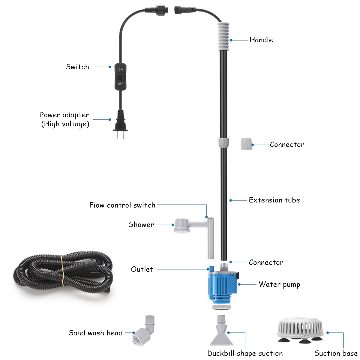 Qpets Electric Fish Tank Cleaner, Automatic Siphon Vacuum Cleaner Kit, Aquarium Gravel Cleaner 20W Aquarium Vacuum for Aquarium Cleaning, Changing Water, Pump to Drain Aquarium Cleaning Tool