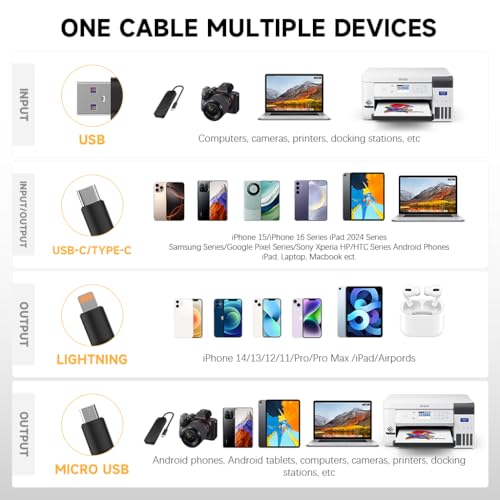 Verilux® 3 in 1 USB to Type C Cable PD 100W Multi USB A C Light-ning Micro Retractable Car Charger for iPhone 16 15 14 Galaxy S24 S23 Android Laptop 3PCS